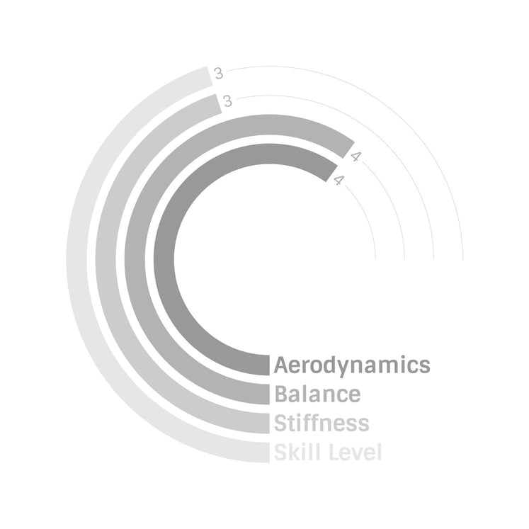 Nordic Super Elite NXS Javelin ATC