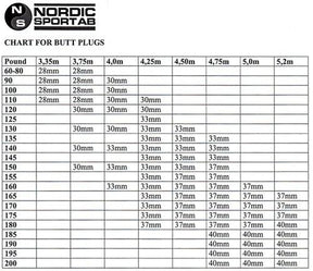 Nordic Pole Plug Black - Nordic Sport Australia